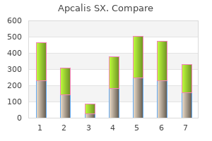 purchase cheap apcalis sx on-line