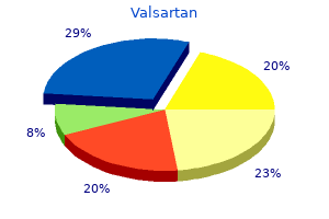 buy discount valsartan 40mg line