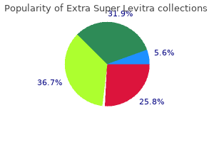 effective 100 mg extra super levitra