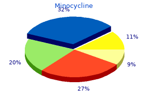 buy minocycline with amex