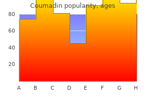 purchase 2mg coumadin with visa