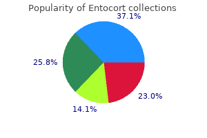 buy discount entocort 100 mcg line