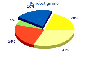 purchase discount pyridostigmine line