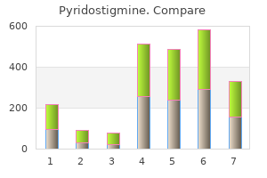 buy pyridostigmine 60mg free shipping