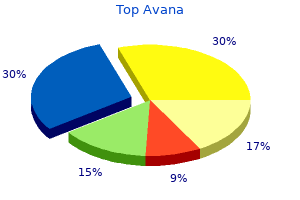 order top avana 80 mg mastercard