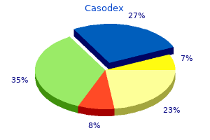purchase 50 mg casodex