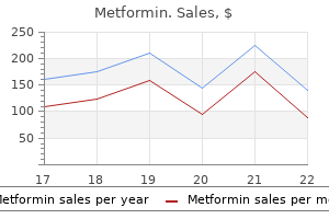 metformin 850 mg lowest price