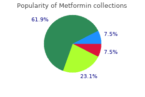 buy metformin 850 mg on-line