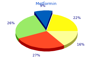 order metformin us