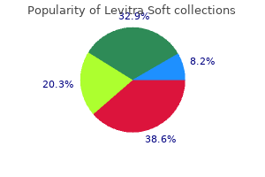 levitra soft 20mg with visa