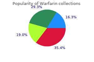 safe 5 mg warfarin
