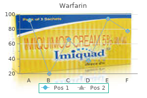 purchase warfarin 5 mg mastercard