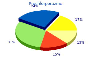 buy prochlorperazine 5mg cheap