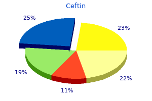 buy ceftin 500mg overnight delivery