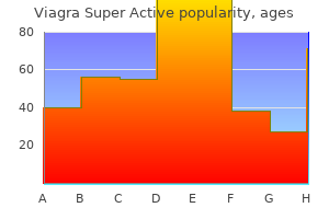 generic viagra super active 25mg with mastercard