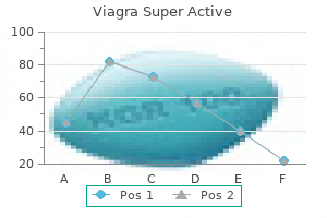 quality 25mg viagra super active