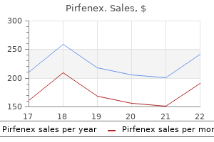 purchase generic pirfenex from india