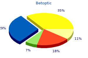 order betoptic without a prescription