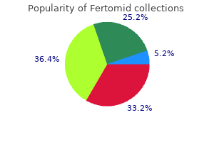 cheap fertomid 50mg on line