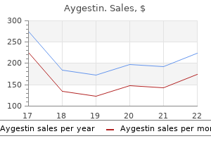 purchase aygestin from india