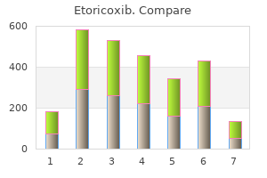 purchase etoricoxib 60 mg amex