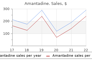 generic 100 mg amantadine otc