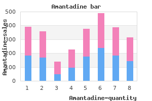 purchase 100mg amantadine with amex