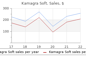 buy 100 mg kamagra soft mastercard