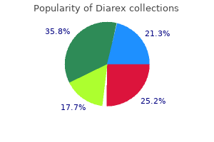discount diarex line