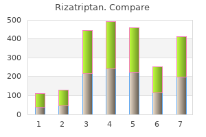 purchase rizatriptan discount
