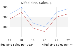 generic nifedipine 30mg