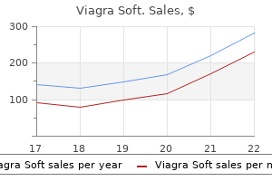 buy 50 mg viagra soft with visa