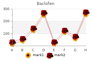 10 mg baclofen for sale