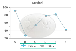generic 4 mg medrol amex