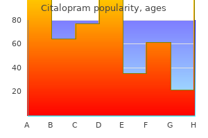 cheap citalopram 20mg on line