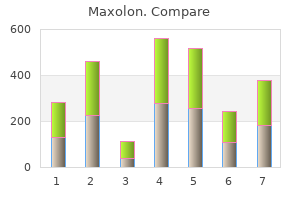 discount 10mg maxolon amex