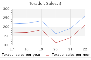 purchase toradol 10mg online