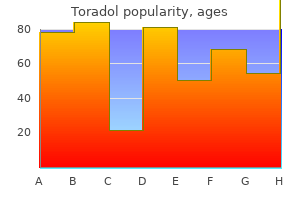 purchase toradol 10mg on line