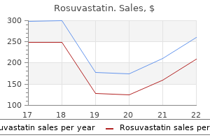 discount rosuvastatin 10 mg online