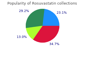order rosuvastatin 10 mg free shipping