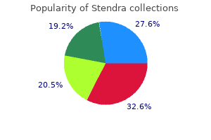 order stendra 50 mg without a prescription