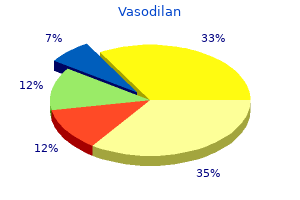 purchase vasodilan 20 mg line
