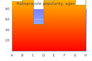 generic rabeprazole 10mg overnight delivery