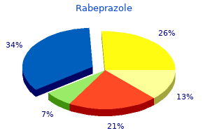 buy rabeprazole with american express