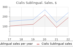 cheap cialis sublingual 20mg fast delivery