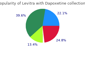 levitra with dapoxetine 40/60mg line
