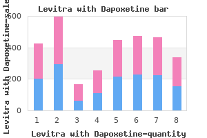 order levitra with dapoxetine cheap online