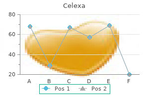 celexa 20mg fast delivery