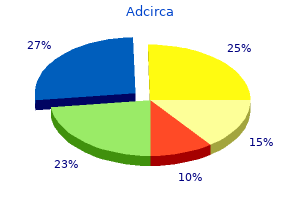 buy adcirca 20 mg without prescription