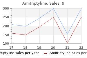 amitriptyline 50mg lowest price